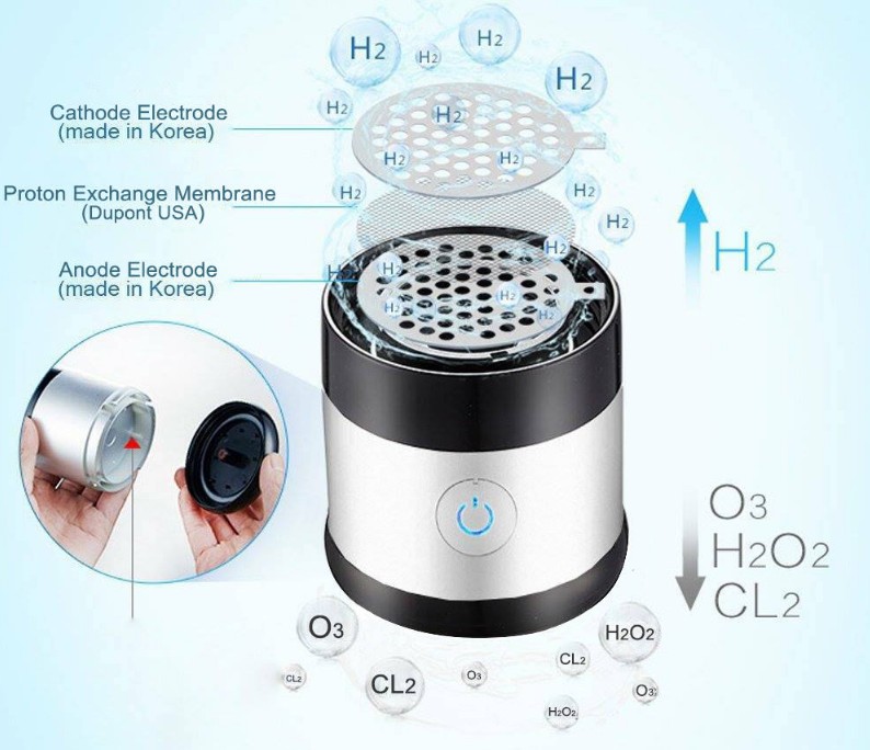 Generátor vodíkové vody Lazena HB-H04 M
